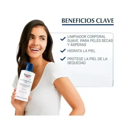 Discount EUCERIN Urea Repair Plus