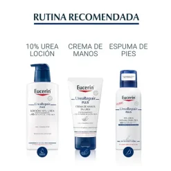 Discount EUCERIN Urea Repair Plus