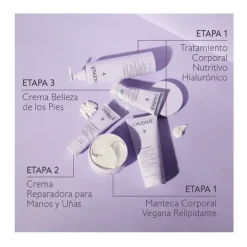 Online CAUDALIE Vinotherapist