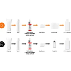 Vital Skin-Strengthening Super Serum*KIEHL'S Hot