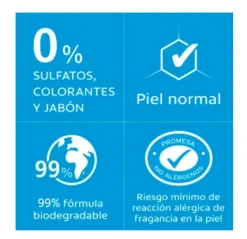 Discount SANEX Zero %